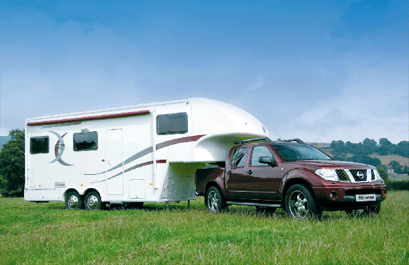 Backup fifth wheel RV - with Swift Hitch WiFi Camera SH04